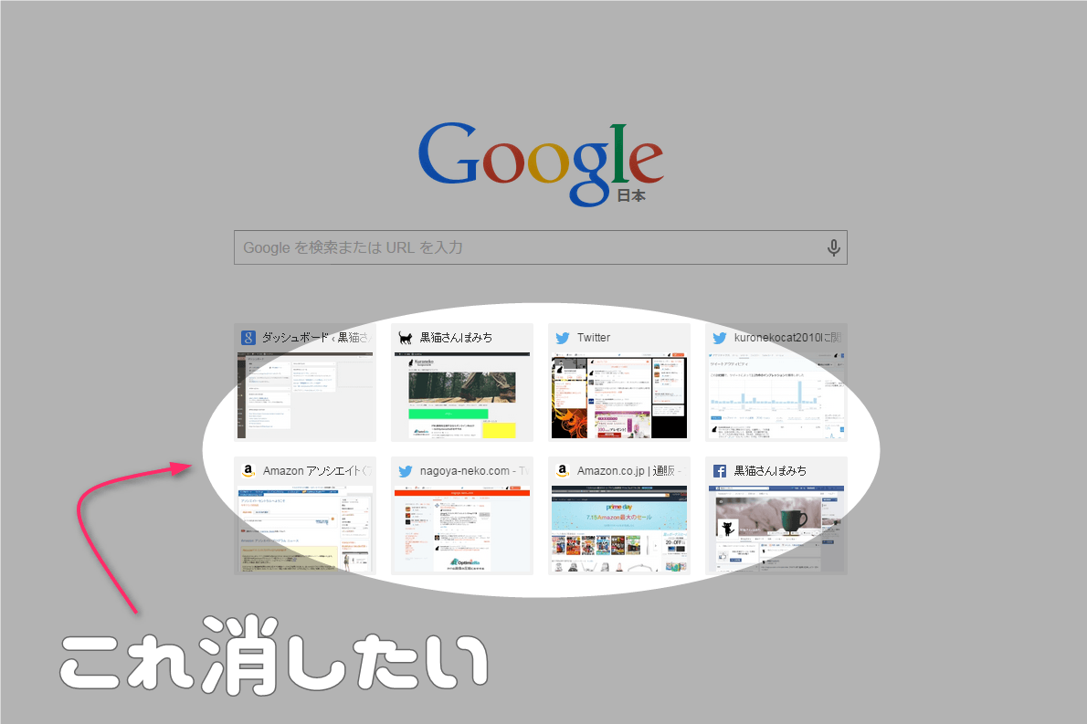 Chrome タブ 表示